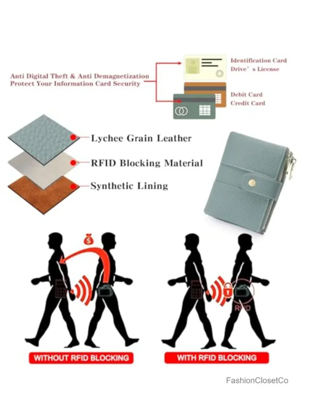 RFID Blocking Trifold Leather Wallet with Credit Card Slots and Zipper Coin